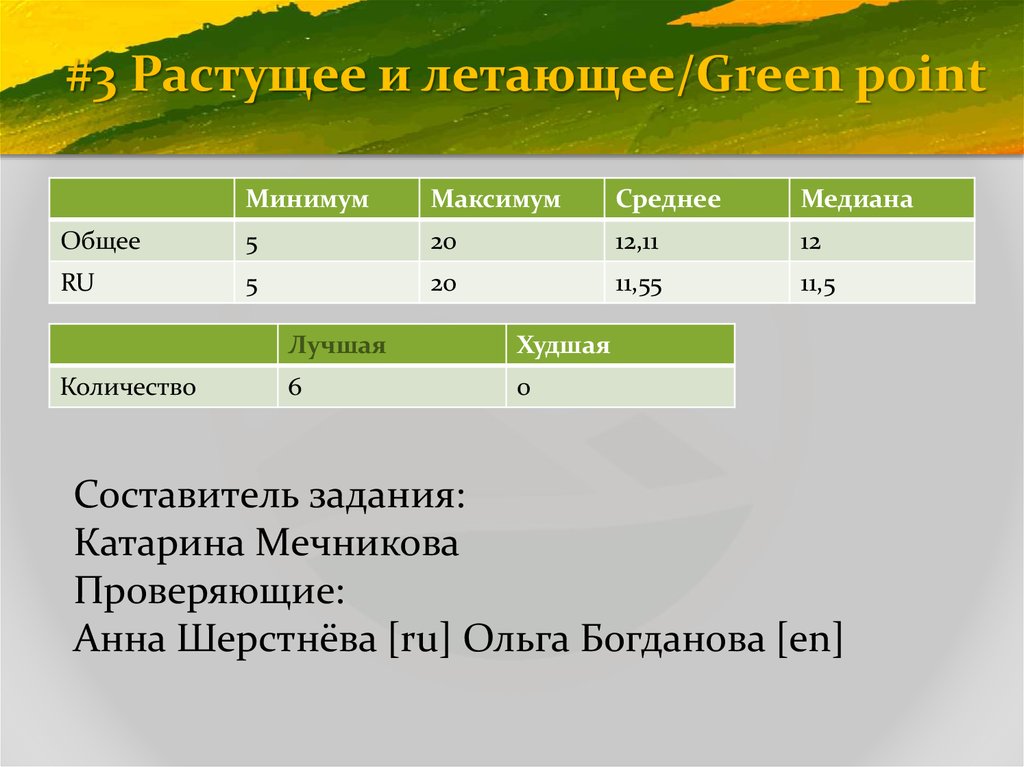 #3 Растущее и летающее/Green point