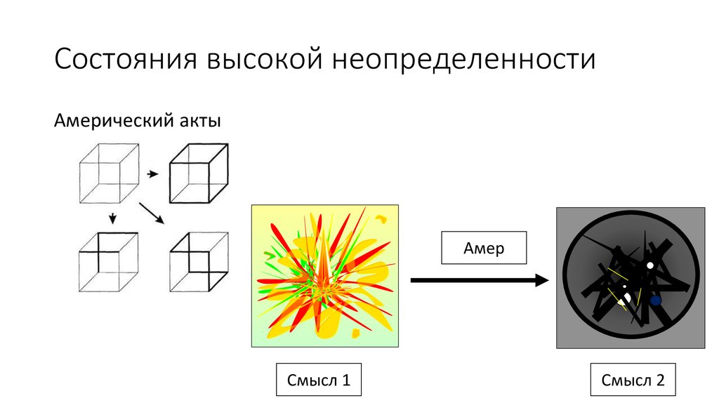 Высшие состояния