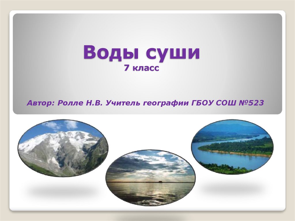 Вода 5 класс география. Воды суши. Воды суши это в географии. Типы вод суши. Воды суши презентация.