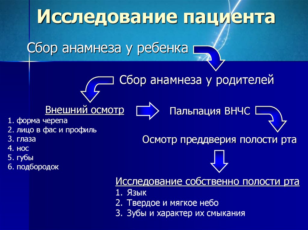 Функциональные методы диагностики в ортодонтии презентация