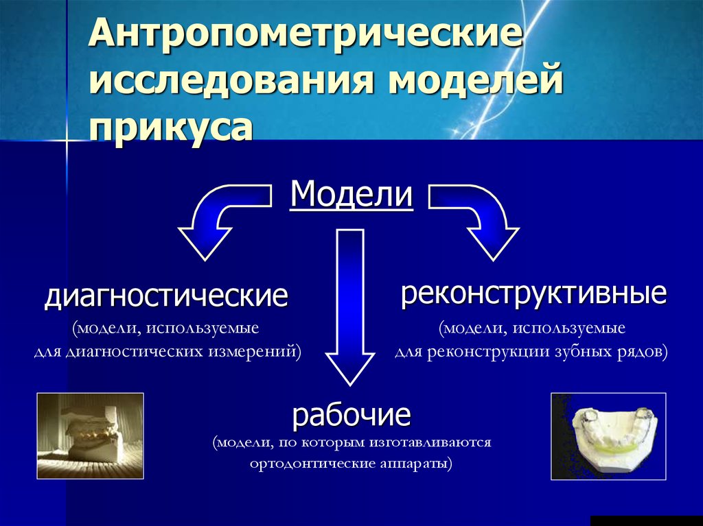 Функциональные методы диагностики в ортодонтии презентация