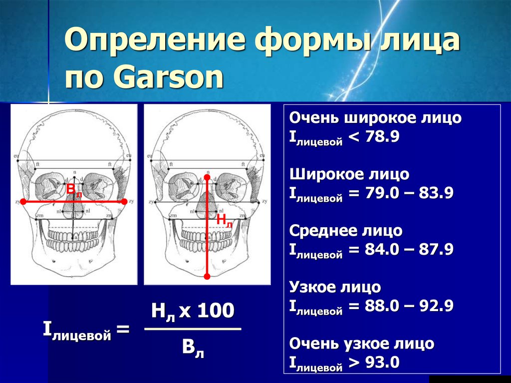 Замер какое лицо. Морфологический индекс формы лица. Форма лица по Гарсону. Ширина головы ортодонтия. Определение формы лица по Изару.