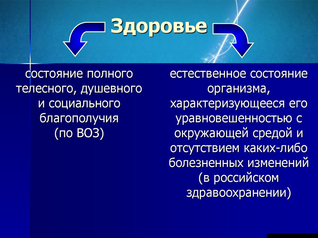 Функциональные методы диагностики в ортодонтии презентация