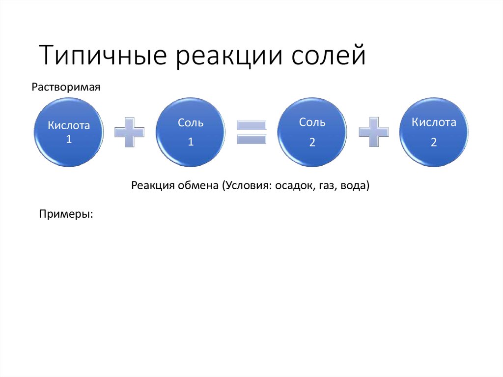 Реакция соль газ