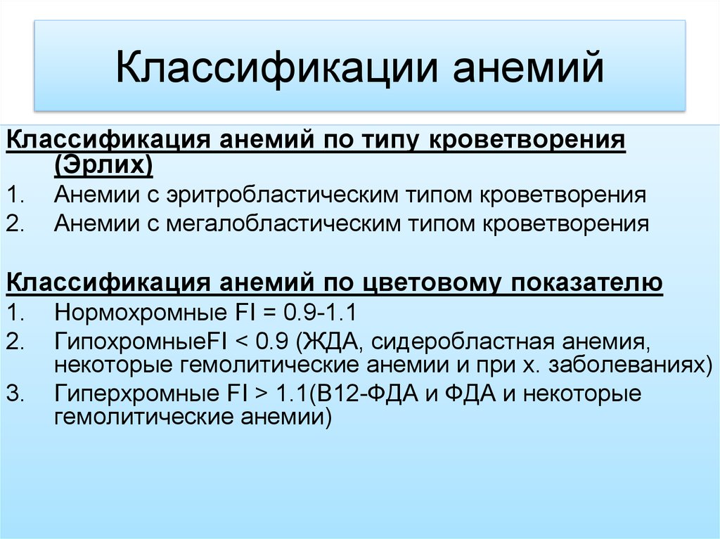 Классификация анемий. Классификация анемий по типу кроветворения. Классификация анемий по типу эритропоэза. Типы кроветворения при анемиях. Анемия классификация по цветному показателю.