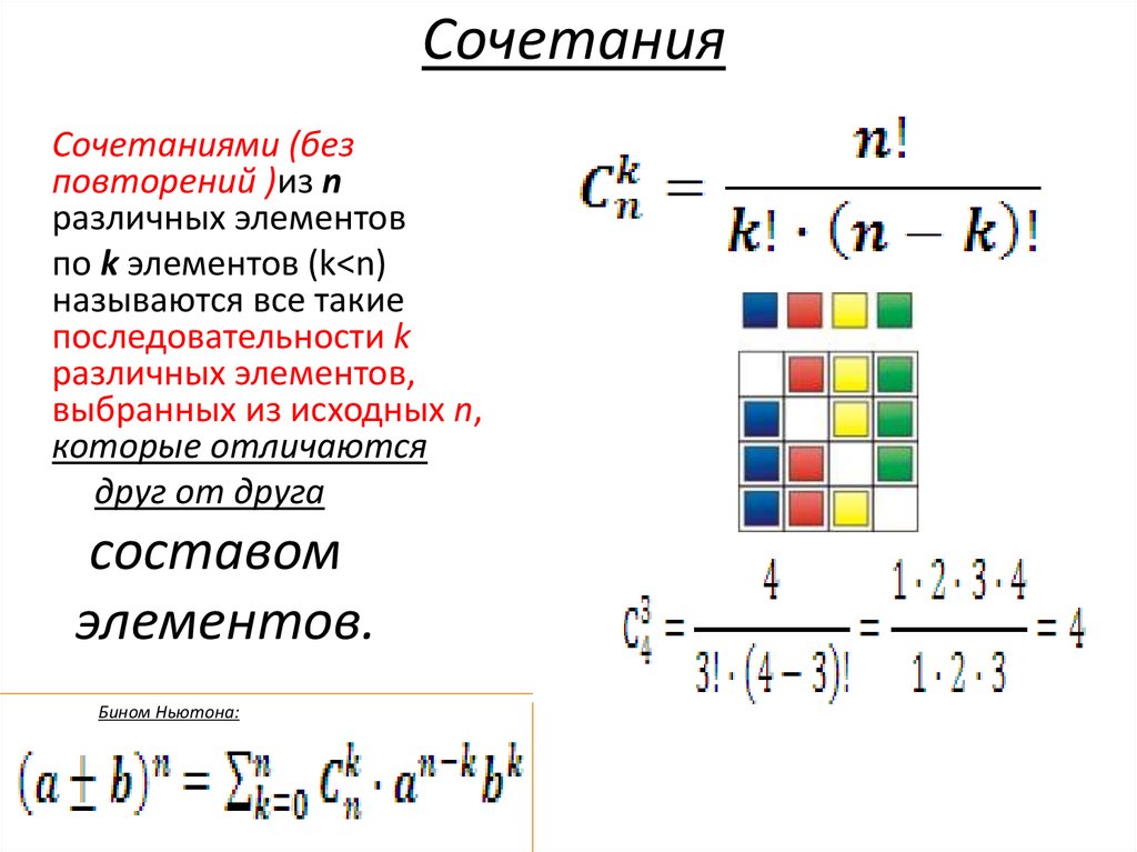 Вывести сочетания. Сочетания без повторений формула. Число сочетаний без повторений формула. Формула комбинаций без повторений. Комбинаторика сочетания без повторений.