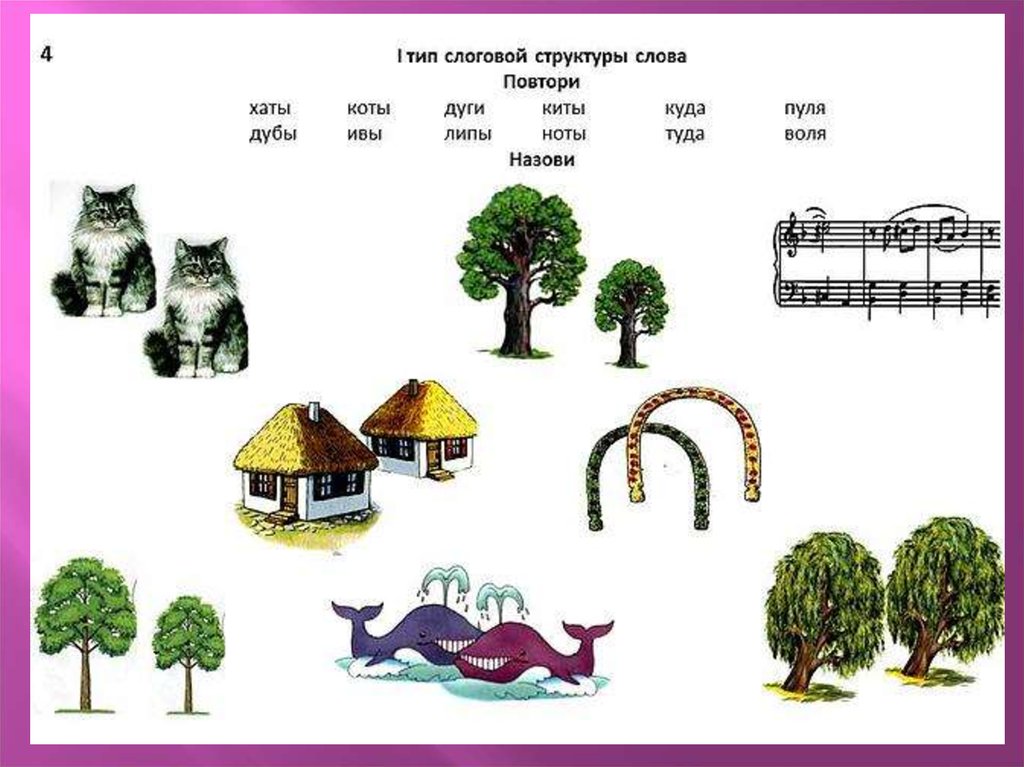 Слоговая структура слова презентация для детей