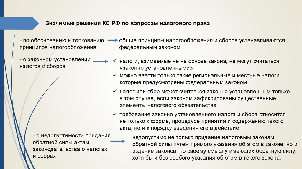 Принципы налогообложения в актах кс рф схема