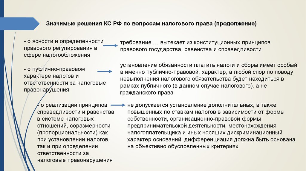 Правовая определенность. Принцип правовой определенности. Соотношение налогового и конституционного права. Принцип юридического равенства. Принцип понятности налогового законодательства.