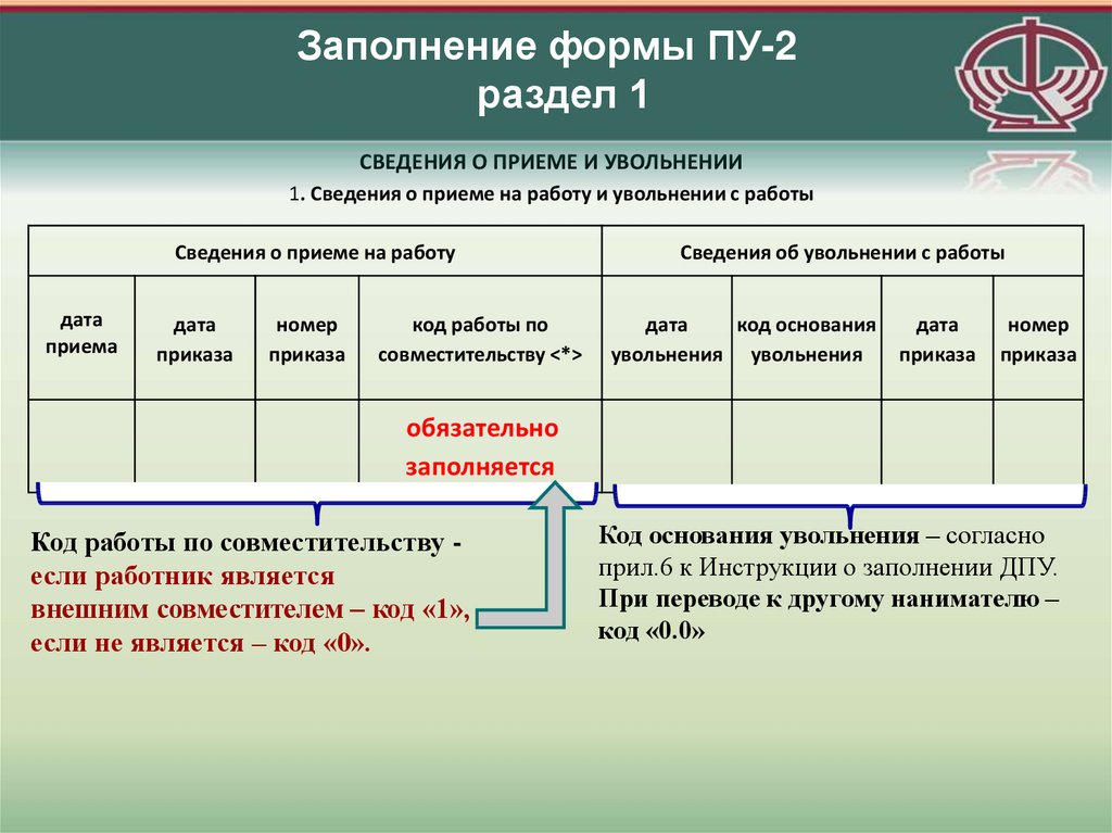 Новая форма пу 3