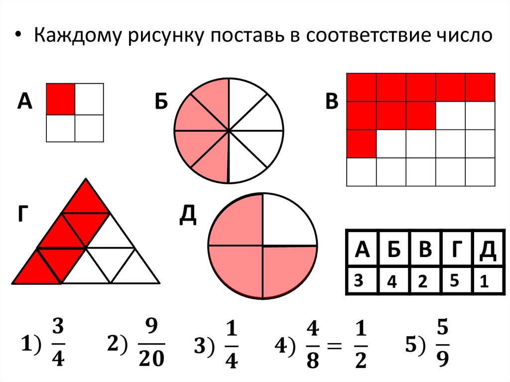 Что такое треть квадрата