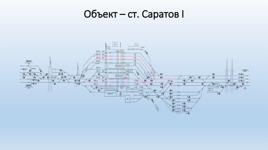 Схема станции трофимовский 2