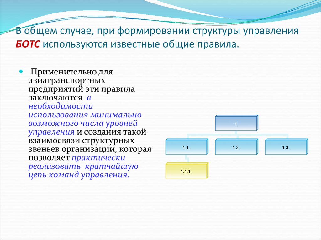 Структура формирующие