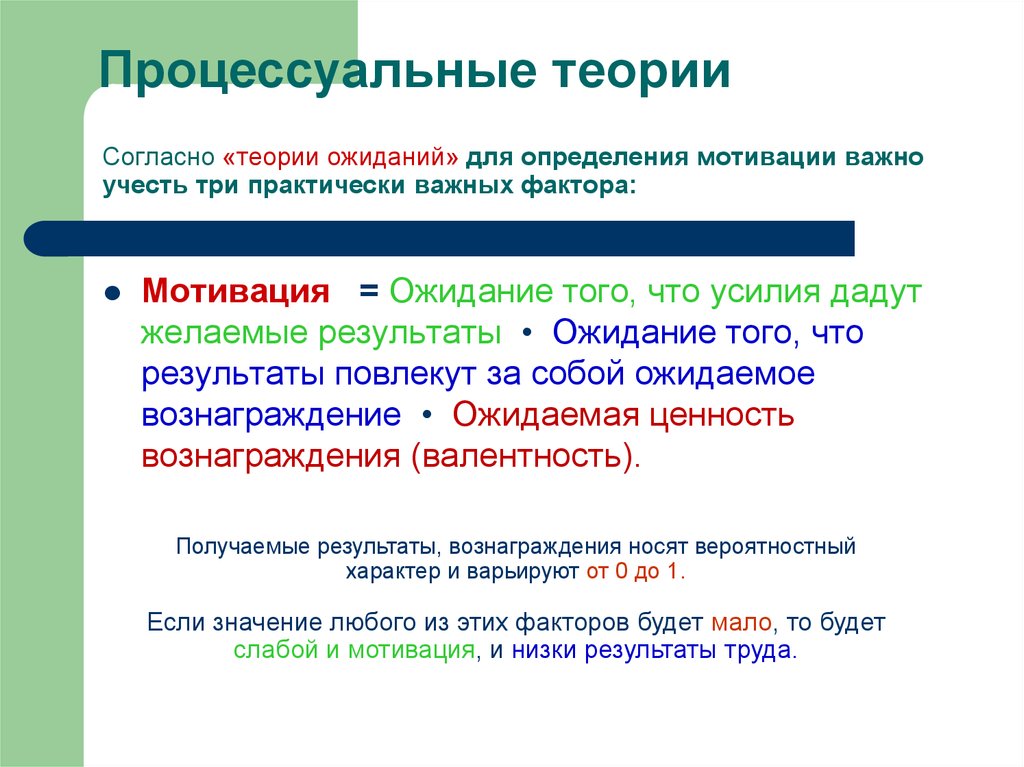 Практически важное. Согласно теории ожидания. Согласно теории ожидания мотивация определяется. Процессуальная теория ожидания. Теория ожидания факторы.