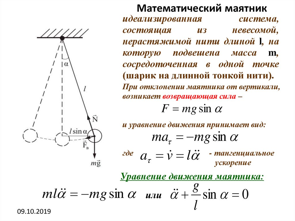 Маятник совершает 30 колебаний