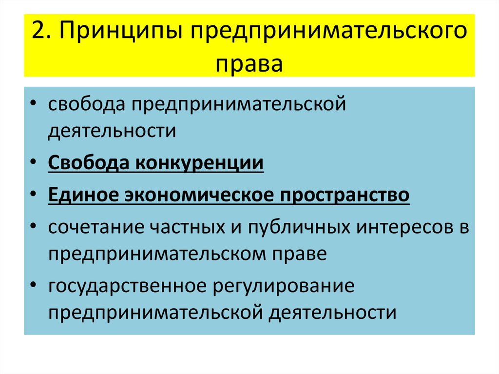 Предпринимательское право ответы