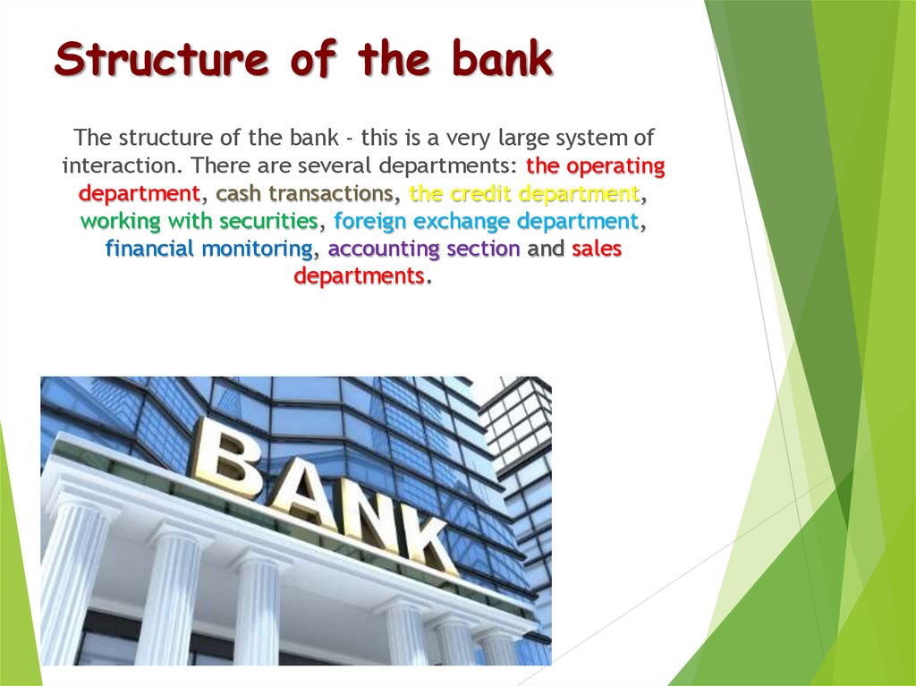 Structure of the bank