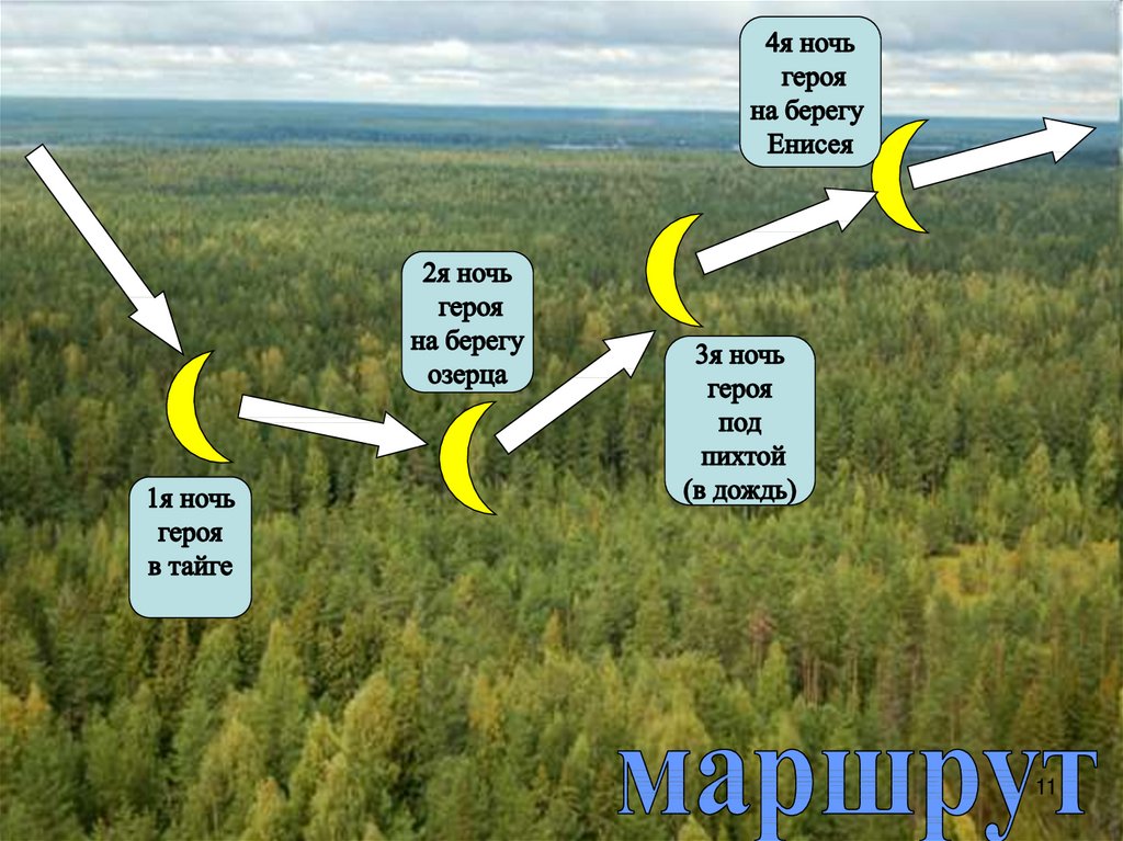 Технологическая карта урока литературы в 5 классе васюткино озеро