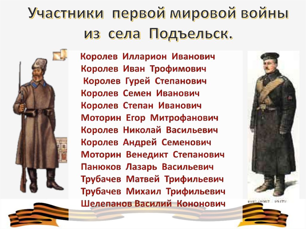 Принимала участия в первой мировой. Первая мировая война 1914-1918 участники России. Участники первой мировой войны 1914-1918. Первая мировая война участники. Участники 1 мировой войны.