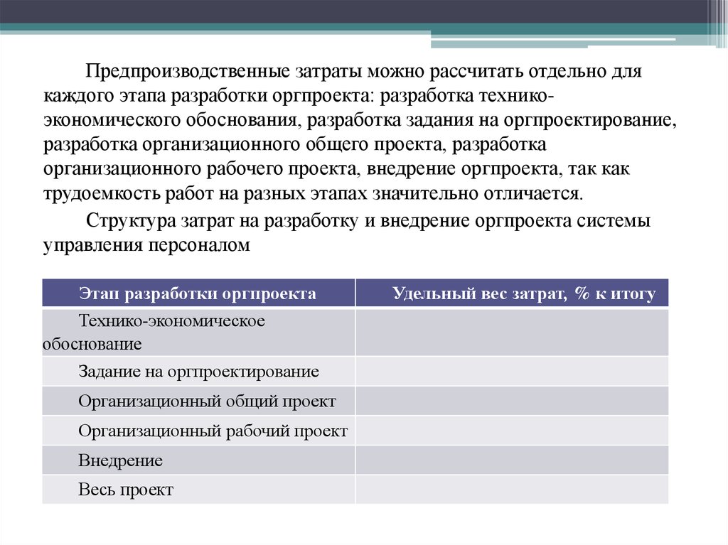 Задание на разработку организационного проекта управление персоналом