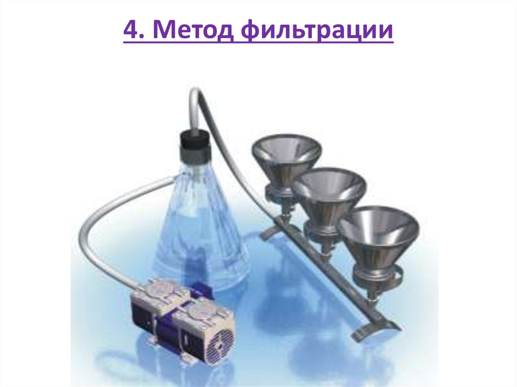 4. Метод фильтрации
