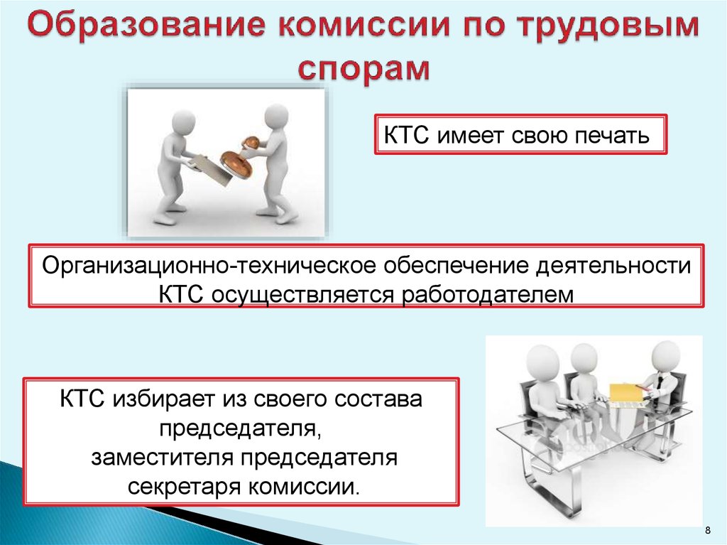 Решение комиссии по трудовым спорам. Комиссия по трудовым спорам образуется. Образование комиссий по трудовым спорам. Комиссия по трудовым спорам порядок формирования. Принципы работы комиссии по трудовым спорам.