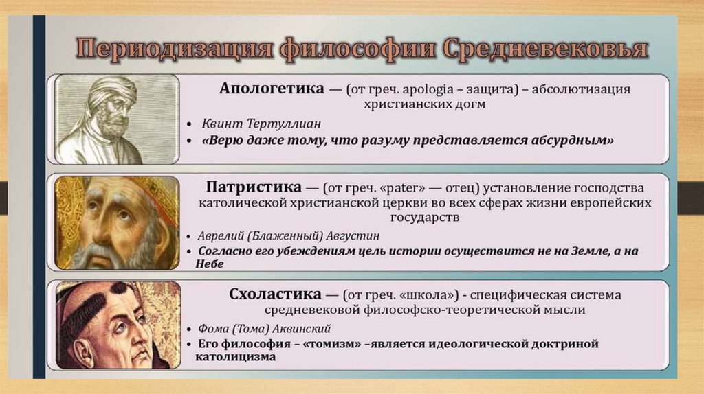 Мировоззрение цивилизации. Этапы средневековой философии. Периоды средневековой философии. Периодизация средневековой философии. Представители средневековой философии.