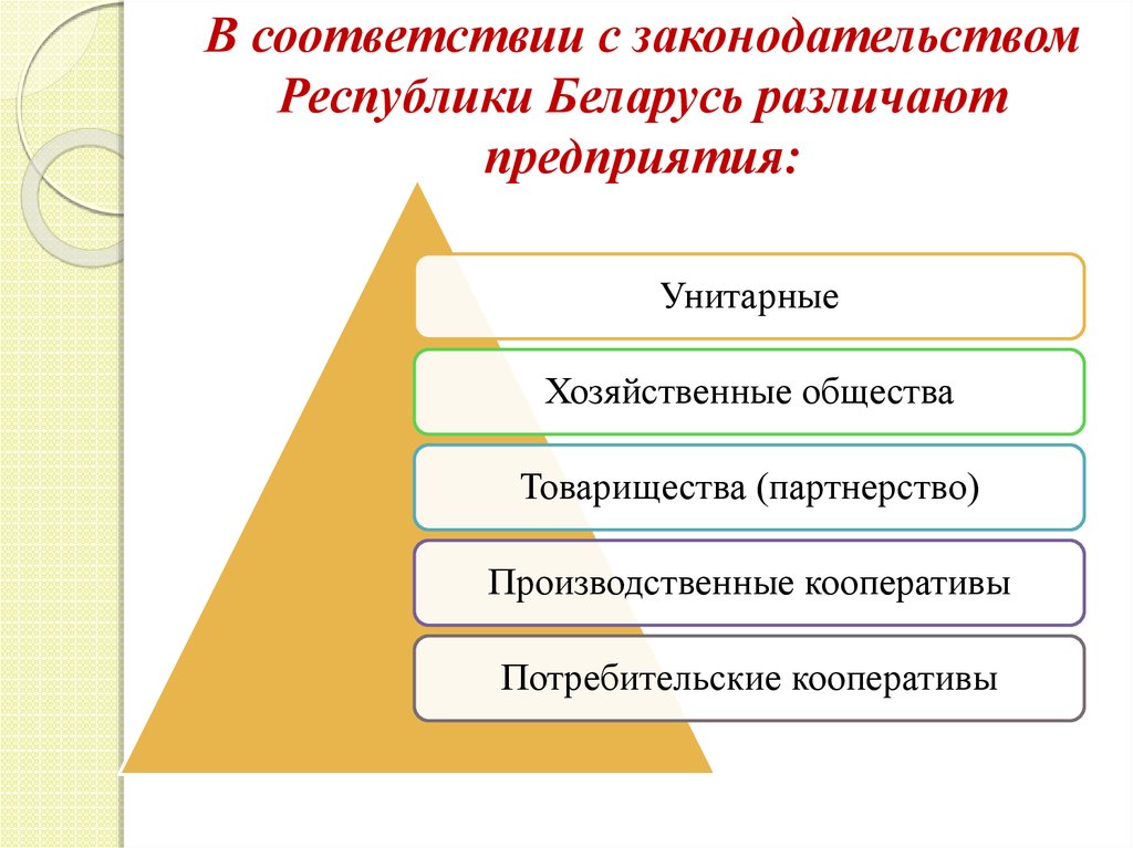 В соответствии с законодательством Республики Беларусь различают предприятия: