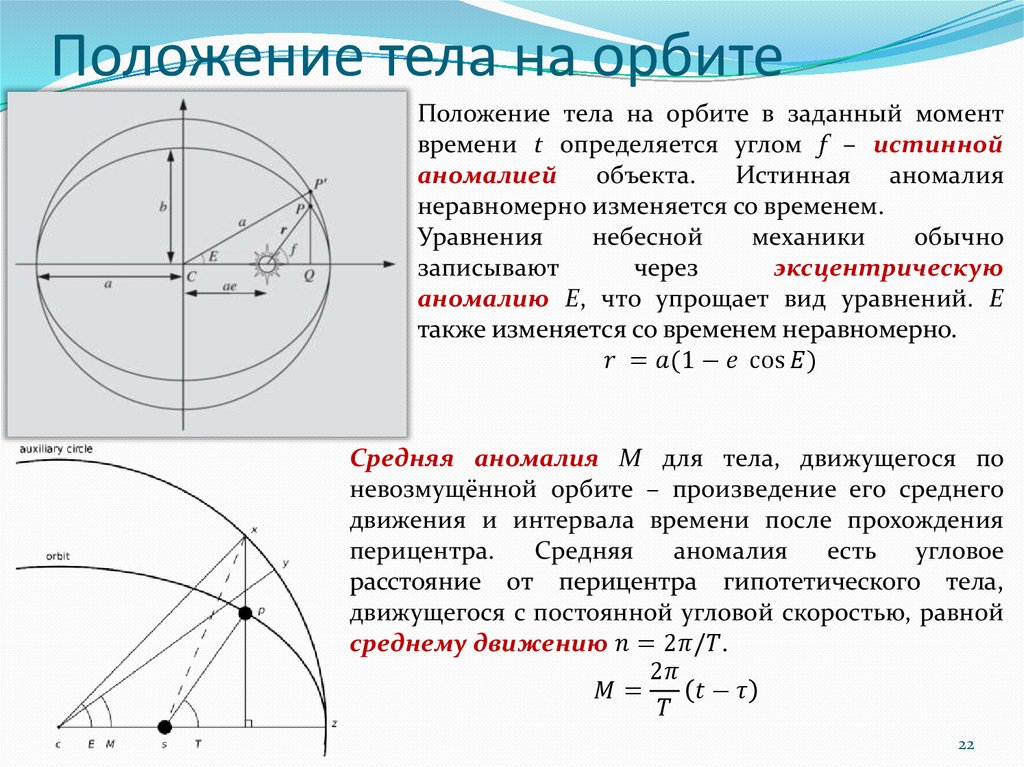 Положение тела на орбите