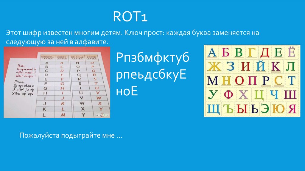 В этом шифре каждой букве соответствует