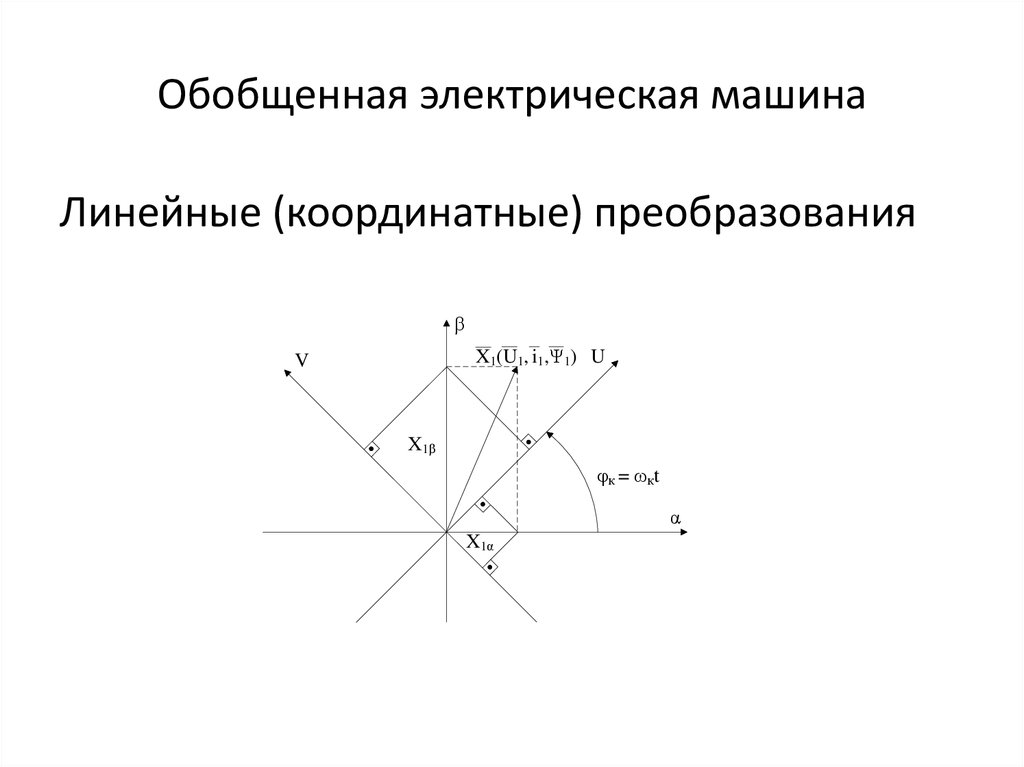 Обобщенная электрическая машина