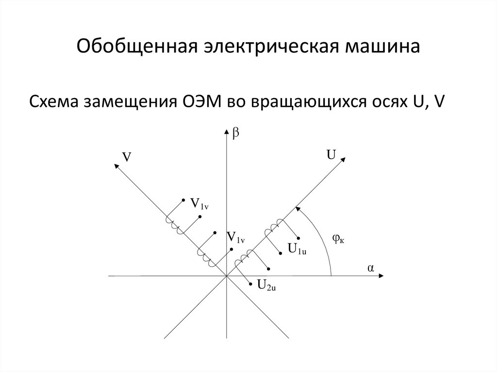 Обобщенная электрическая машина