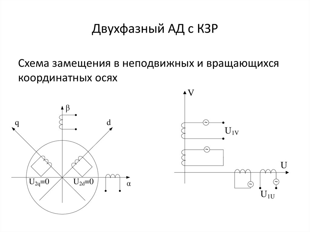 Двухфазный АД с КЗР