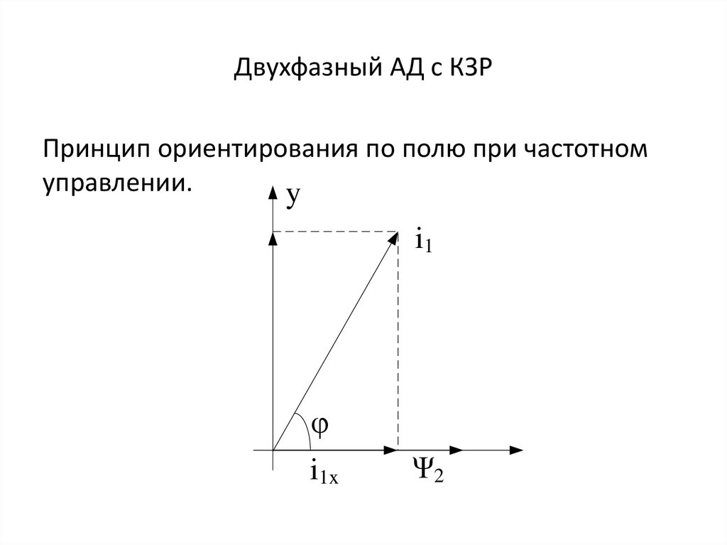 Двухфазный АД с КЗР