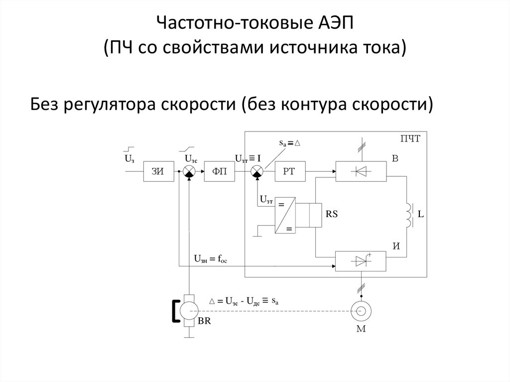 Частотно-токовые АЭП (ПЧ со свойствами источника тока)