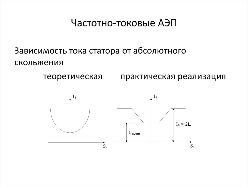 Частотно-токовые АЭП