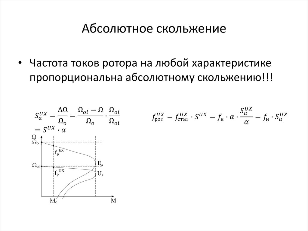 Абсолютное скольжение