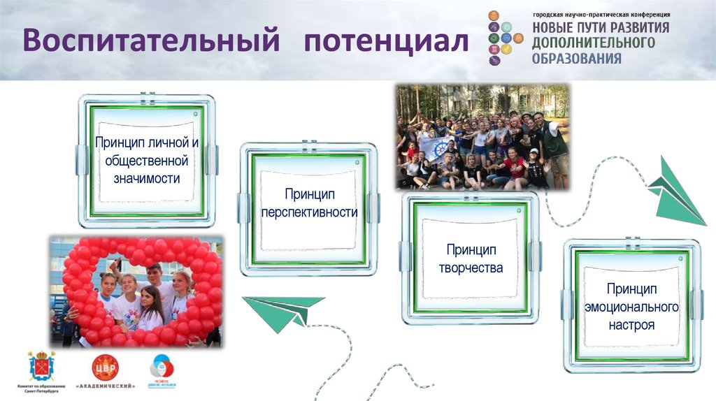 Воспитательный потенциал