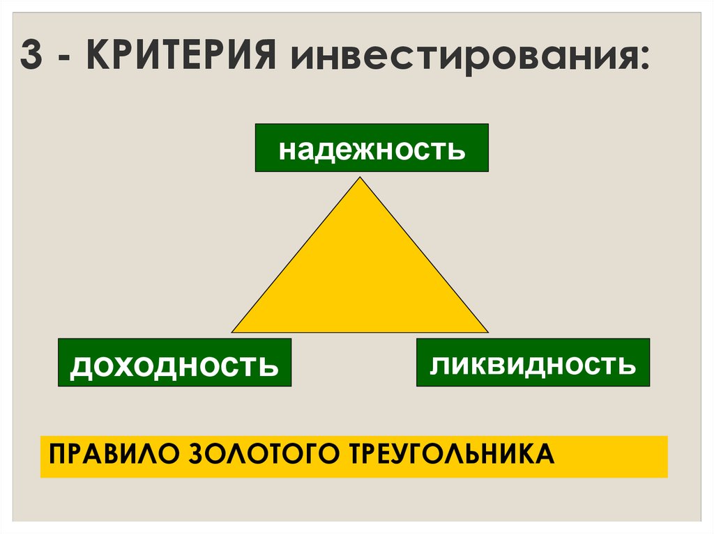 Золотой треугольник проекта