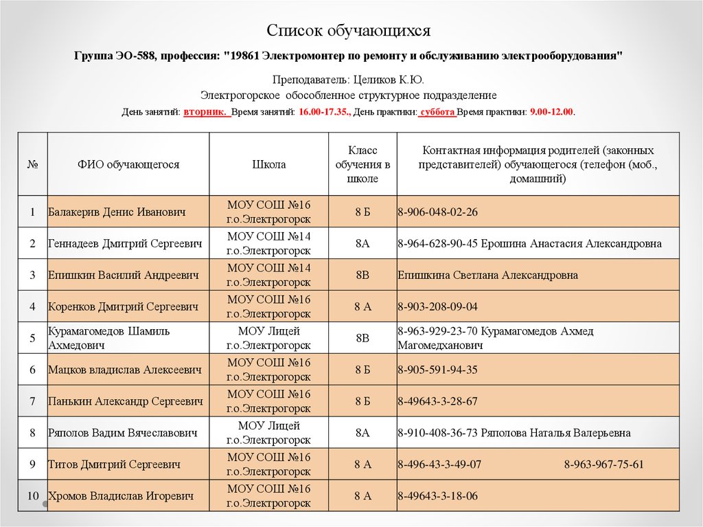 Электрогорск кинотеатр расписание