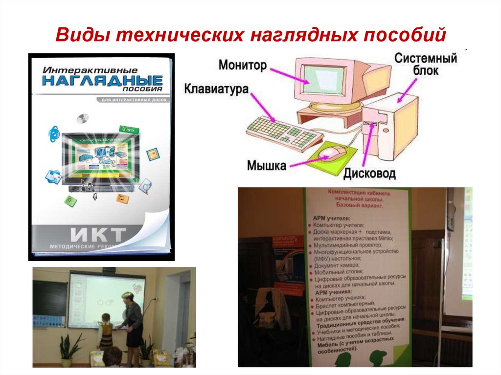 Наглядное пособие презентация