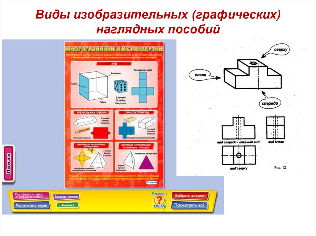 Презентация это наглядное пособие