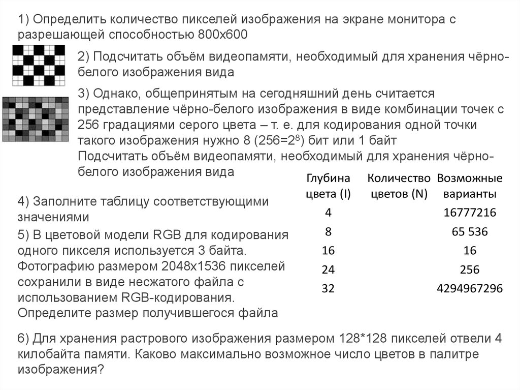 Сравнить размеры видеопамяти необходимые для хранения изображений 1 изображение черно белое 200х400