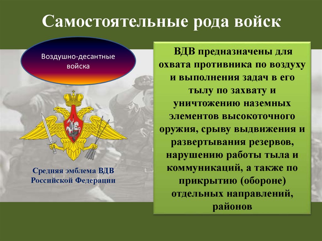 Пограничная служба входит в состав вооруженных сил. Система руководства и управления вооруженными силами РФ. Руководство и управление вооруженными силами РФ. Символика вс РФ. Вооружённые силы Российской Федерации презентация.