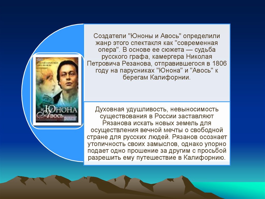 Рыбников юнона и авось презентация