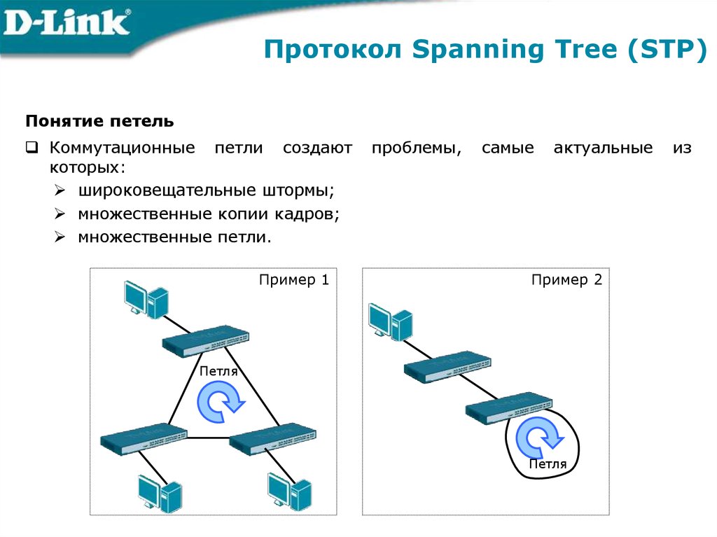 Широковещательный шторм