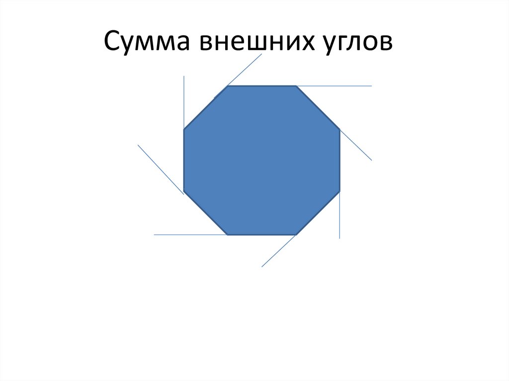 Чему равна сумма внешних многоугольников. Сумма внешних углов многоугольника. Сумма внешних углов многоульни ка. Внешний угол правильного многоугольника.