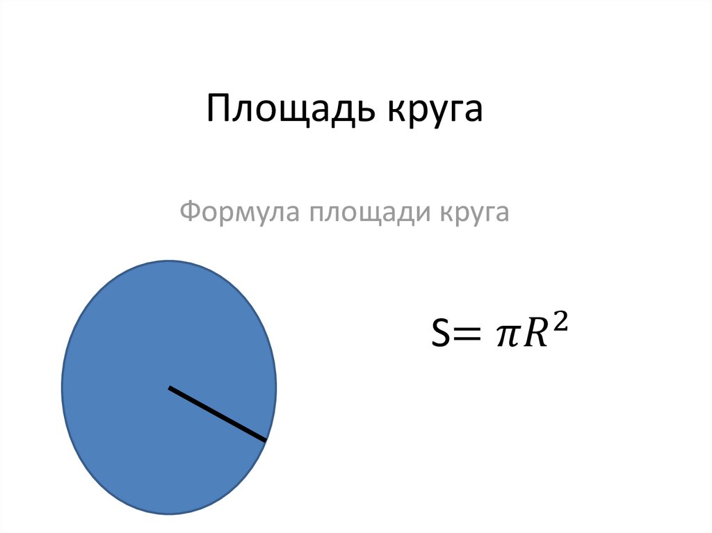 Пл круга. Формула нахождения площади круга. Форма площади круга. Площадь круга формула формула. Уравнение для расчёта площади круга.