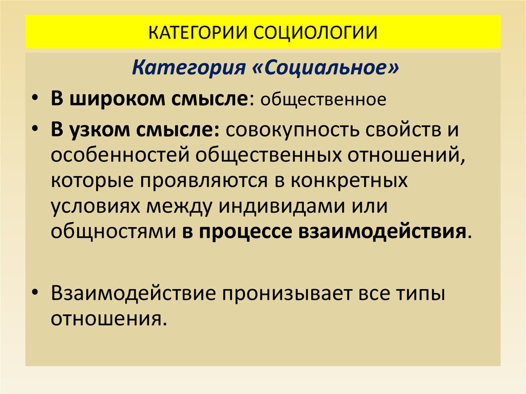 Социальная отражает. Категории социологии. Основные социологические категории. Основные понятия и категории социологии. Базовые категории социологии.