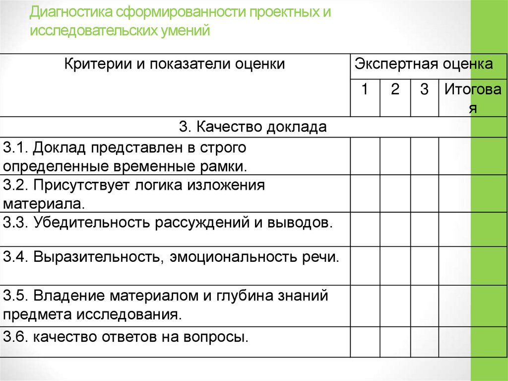 Диагностика сформированности. Методики диагностики исследовательских умений. Критерии сформированности исследовательских умений. Уровни сформированности исследовательских умений. Диагностическая исследовательские умения детей.